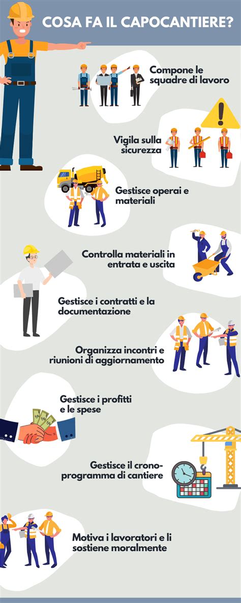 infografica sulle figure professionali coinvolte e il loro contributo al benessere della diade madre-neonato