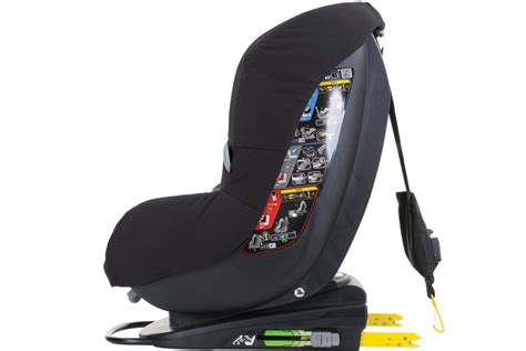 grafico che confronta il sistema di aggancio Isofix con quello a cintura