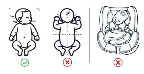 infografica sulla corretta postura del neonato durante la poppata