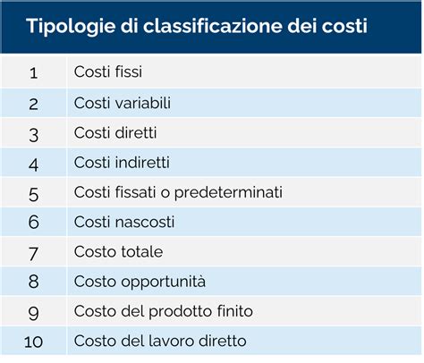 tabella riassuntiva dei costi e delle tipologie di test NIPT