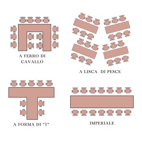 Schema di disposizione di un tavolo per confettata con bomboniere fai da te