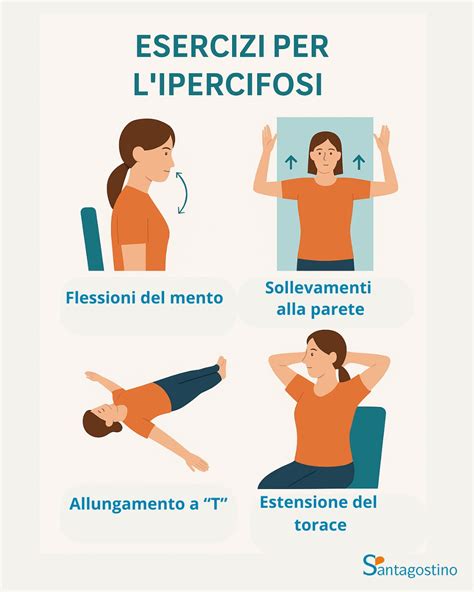 infografica sulle buone pratiche posturali per prevenire la cefalea