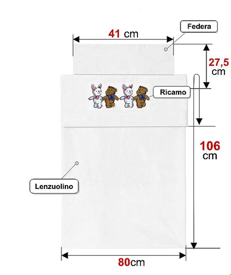 diagramma esplicativo che mostra le diverse misure standard dei lenzuolini in base all'uso: carrozzina, culla e lettino