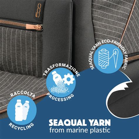 Tessuto SEAQUAL YARN del Peg Perego 500