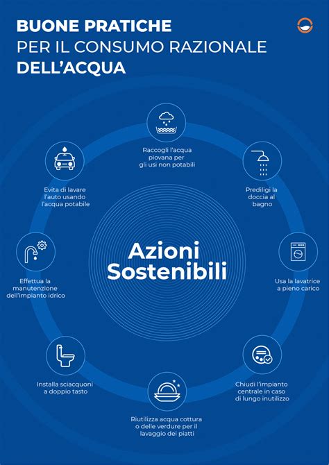 infografica sulle buone pratiche di igiene e cambio del pannolone