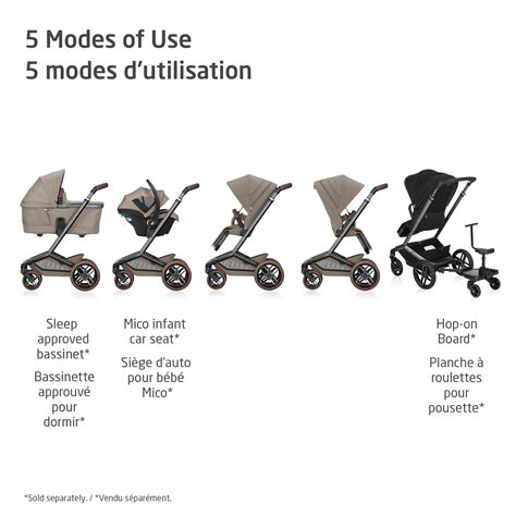 Maxi-Cosi footmuff compatibility with stroller
