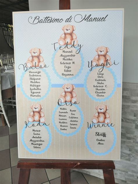 Tavolo Battesimo con Nomi Tematici per Bimba