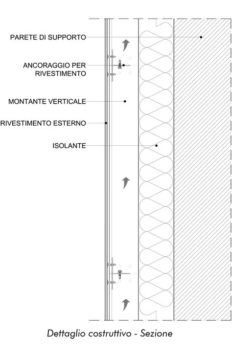 dettaglio tecnico del sistema di chiusura a libro di un passeggino CAM