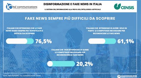 Esempi di disinformazione e fake news