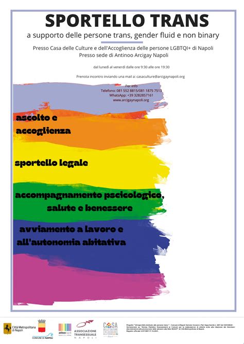 infografica sui diritti riproduttivi delle persone trans e non-binary