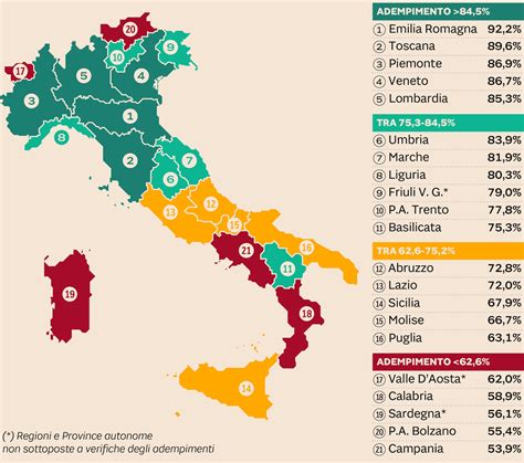 Mappa Italia con differenze regionali sanitarie