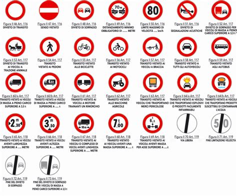 grafico che illustra i progressi graduali e i segnali di prontezza del bambino