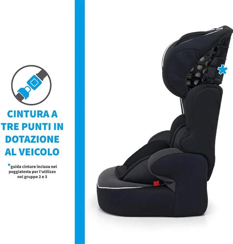 panoramica seggiolini auto Foppapedretti