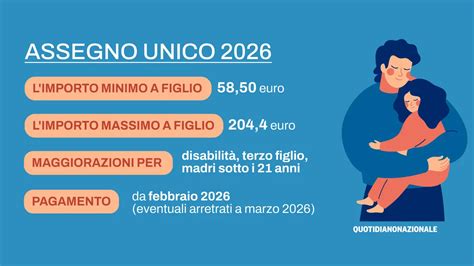 Grafico con fasce di reddito e importi bonus bebè