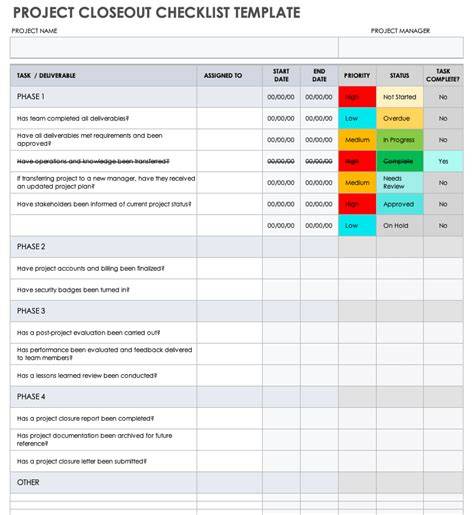 Checklist preconcezionale