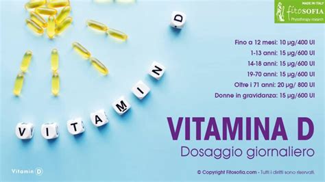 infografica che illustra i dosaggi giornalieri di vitamina D raccomandati nei primi 12 mesi di vita
