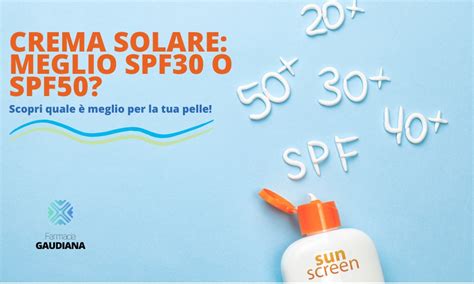 infografica che mostra la differenza di protezione solare tra diversi tipi di falde