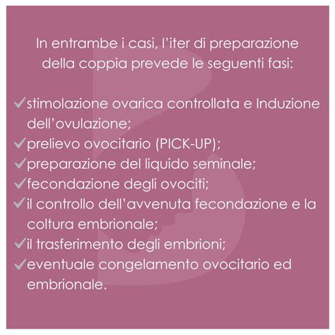 infografica comparativa tra le diverse tecniche di procreazione assistita e i loro tassi di successo
