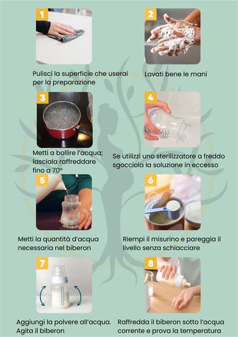 Infografica sui passaggi per preparare il latte artificiale