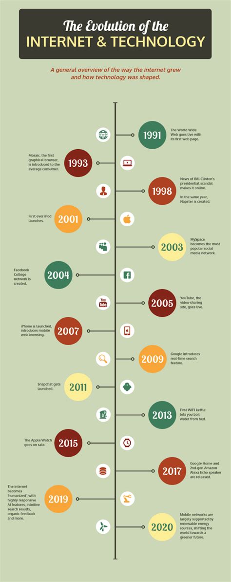 Infografica che illustra i diversi tipi di lame per motofalciatrici e i loro vantaggi