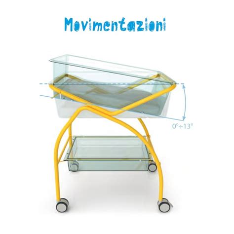 Tipi di strutture per culle ospedaliere