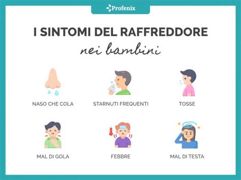 Grafico sulla durata media del raffreddore nei neonati