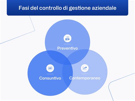 fasi di controllo del pacco alla consegna