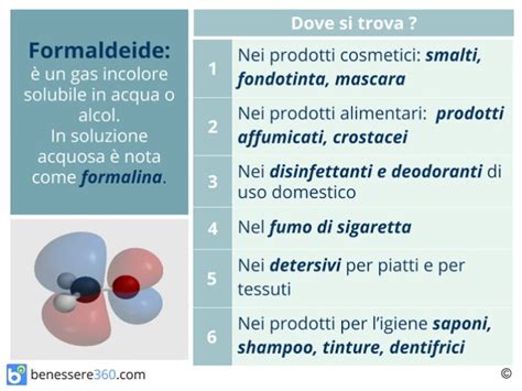 Infografica sui rischi della formaldeide nei tessuti