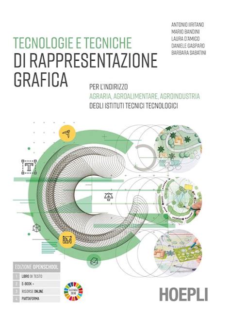 Rappresentazione grafica dell'esperimento Arluke e Levin