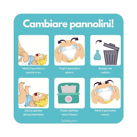 Schema illustrativo dei passaggi per cambiare un pannolino