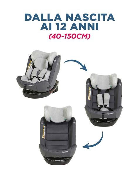 Seggiolino auto Giordani con bambino