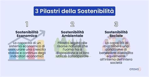 infografica che mostra i 5 pilastri della sostenibilità di Esselunga