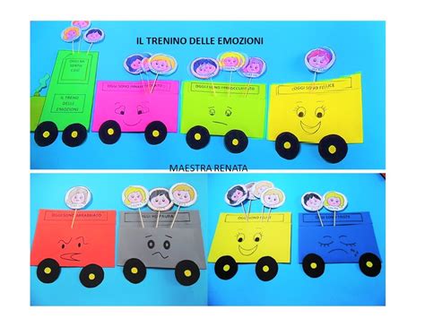 Esempio di cartellone a forma di treno che guida i bambini attraverso le attività quotidiane