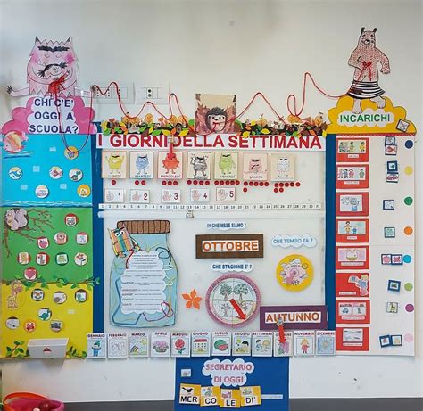 Parete didattica ben organizzata con cartelloni tematici e spazio per i lavori dei bambini