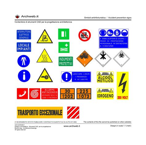 Simbolo di sicurezza su transazione online