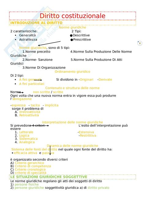 rappresentazione concettuale del bilanciamento tra diritti costituzionali e autonomia individuale