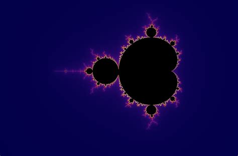 L'Insieme di Mandelbrot