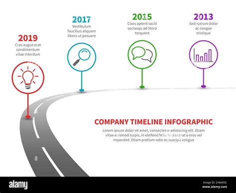 Infografica con timeline della storia di K-Way