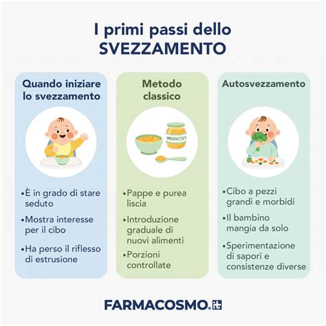 Quantità indicative pappe e alimenti per neonato nello svezzamento