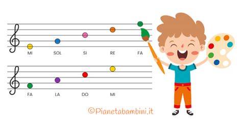 Illustrazione di un'agenda didattica aperta con note musicali e fiori primaverili