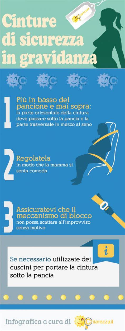 Infografica rischi gravidanza precoce