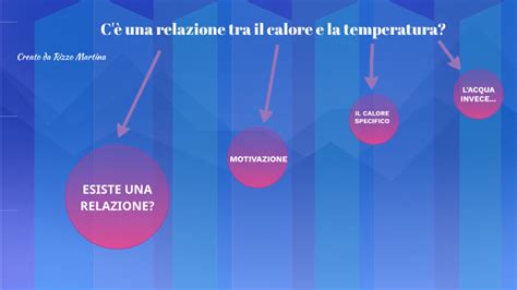 La relazione a U tra temperatura e infertilità