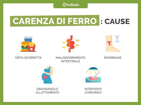 Conseguenze della carenza di ferro nei vitelli