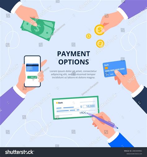 Payment options