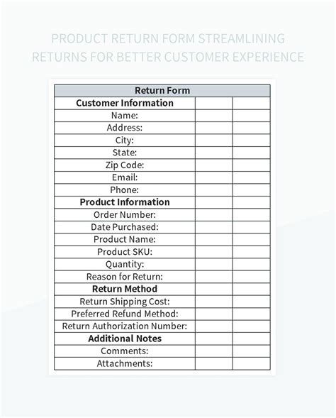 Product return conditions