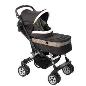 Peg Perego Brand Heritage