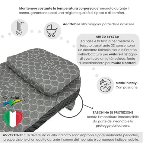 Dettaglio materassino traspirante per navicella