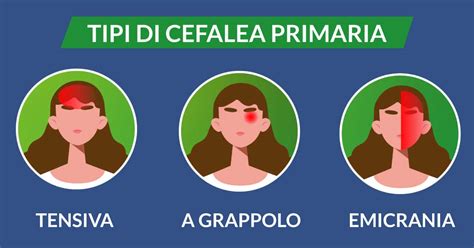 Immagine che illustra i principali sintomi della cefalea spinale (mal di testa posturale, rigidità del collo, nausea, acufeni)