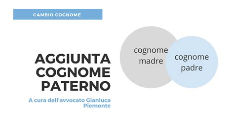 Diagramma che illustra le opzioni di attribuzione del cognome: solo paterno, solo materno, doppio cognome (con diverse combinazioni di ordine)