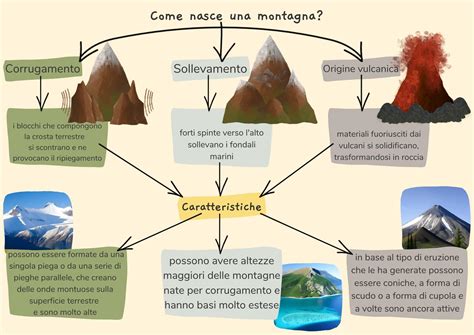 Mappa delle origini delle ninne nanne menzionate
